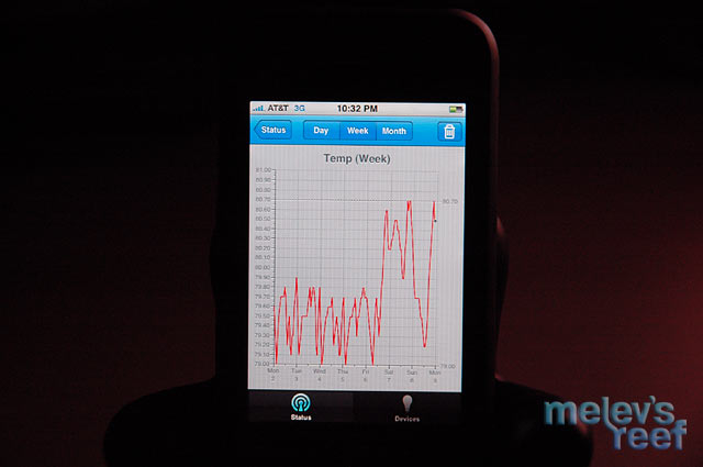iphone_temp_vert.jpg