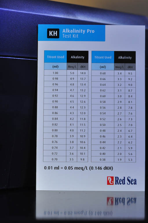 Red Sea Magnesium Chart