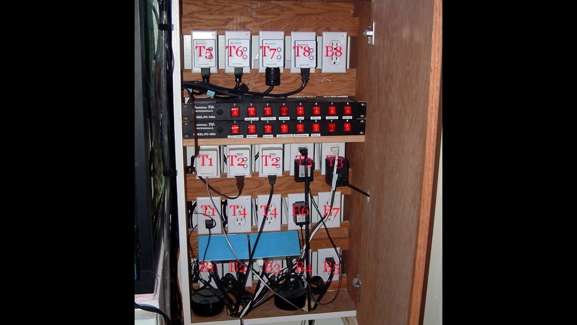 aquarium electrical panel
