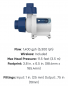 Vectra S2 pump specifications